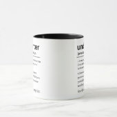 Funny Personalized Underwriter Definition マグカップ (中央)