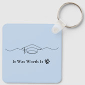 Funny PhD Keychain Field Specific キーホルダー (裏面)