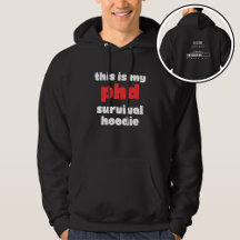 Funny PhD Survival Custom Doctor Name Loading 
