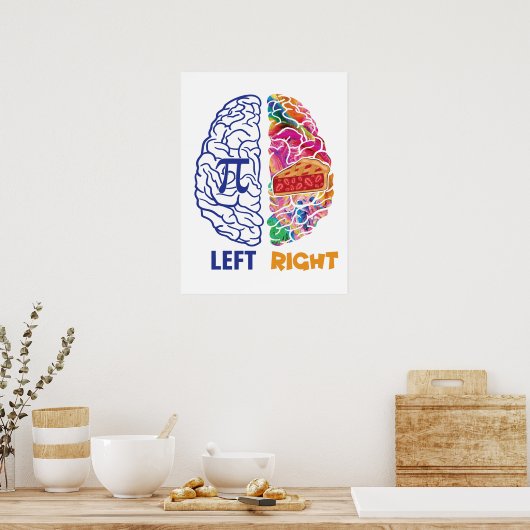 Funny Pi Left Brained Right Brained ポスター (キッチン)