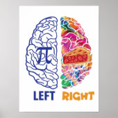 Funny Pi Left Brained Right Brained ポスター (正面)