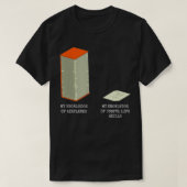Funny Pilot Aviation Knowledge Meme Plane Spotter Tシャツ (デザイン正面)