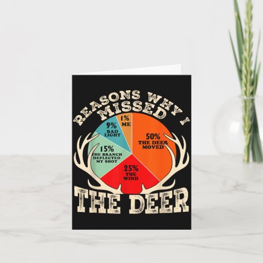 Funny Reasons I Missed The Deer Hunting Hunter Sea カード (正面)