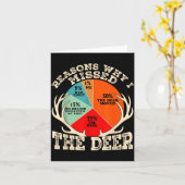 Funny Reasons I Missed The Deer Hunting Hunter Sea カード (黄色い花)