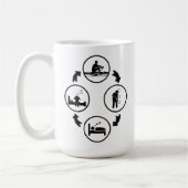 Funny rowing gift, The rowing cycle コーヒーマグカップ (左)