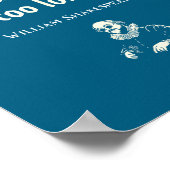 Funny Shakespeare Quote Theater English Literature ポスター (角)