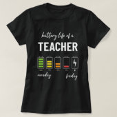 Funny t-shirt to give to your teachers tシャツ (デザイン正面)