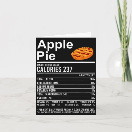Funny Thanksgiving Food Apparel, E Nutrition Facts カード (正面)