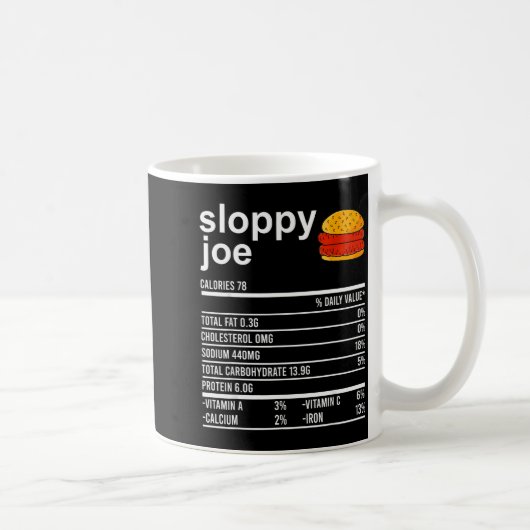Funny Thanksgiving Food Apparel, Sloppy Joe Nutrit コーヒーマグカップ (右)
