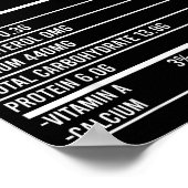 Funny Thanksgiving Food Apparel, Sloppy Joe Nutrit ポスター (角)