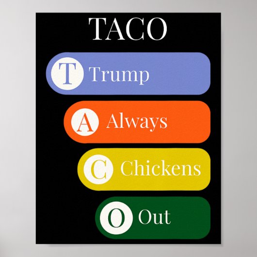 Funny Trump Always Chickens Out Taco Trade ポスター (正面)