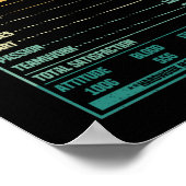 Funny Volleyball Nutrition Facts Vball Team Fan ポスター (角)