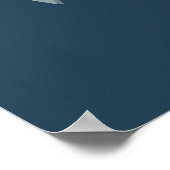 Funny welding themed poster ポスター (角)