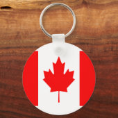Funy Keychains for canada  キーホルダー (正面)