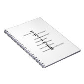 Fußball-Trainer ノートブック (右側)