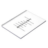 Fußball-Trainer ノートブック (左側)