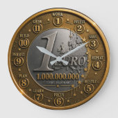 Future Billionaire Euro Coin ラージ壁時計 (正面)