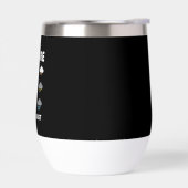 Future Meteorologist Weather Forecast (左面)