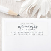 Future Mr. Silver Inkスクリプト差出人住所 ラベル (インサイチュ)