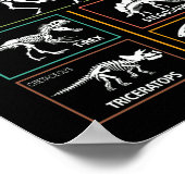 Future Paleontologist Dinosaur Fossil Paleontology ポスター (角)