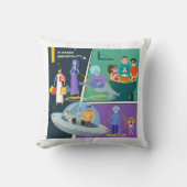 Future with AI Comics - Family クッション (正面)