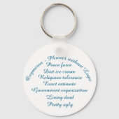 "Fuzzy Logic" キーホルダー (裏面)