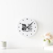 G.B.ショウProgressは不合理な人に依存します ラウンド壁時計 (ホーム)