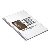 G.K. Chestertonの退屈な従がう無関心 ノートブック (右側)