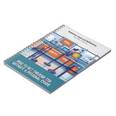 Gag gift - Notebook, pretending to be a book  ノートブック (左側)