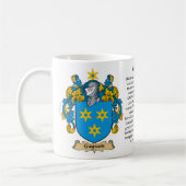 Gagnon、起源、意味および頂上のマグ コーヒーマグカップ (左)