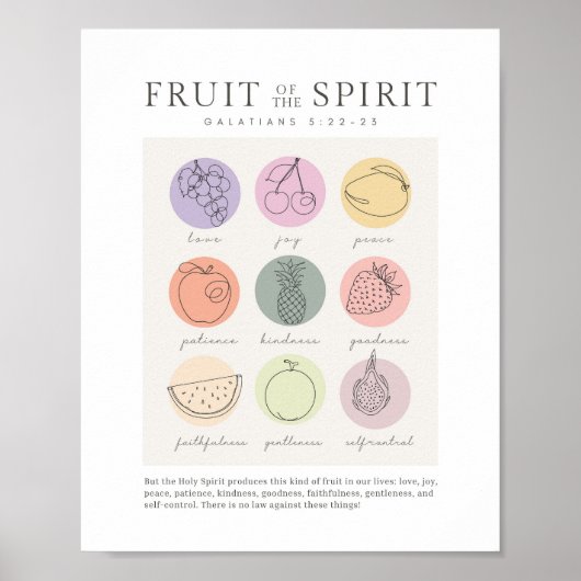 Galatians 5:22-23 Fruit of the Spirit  ポスター (正面)