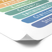 Galatians 5:22-23 Fruit of the Spirit  ポスター (角)