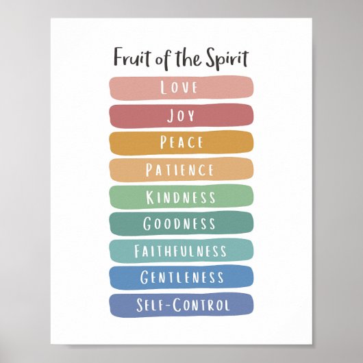 Galatians 5:22-23 Fruit of the Spirit  ポスター (正面)