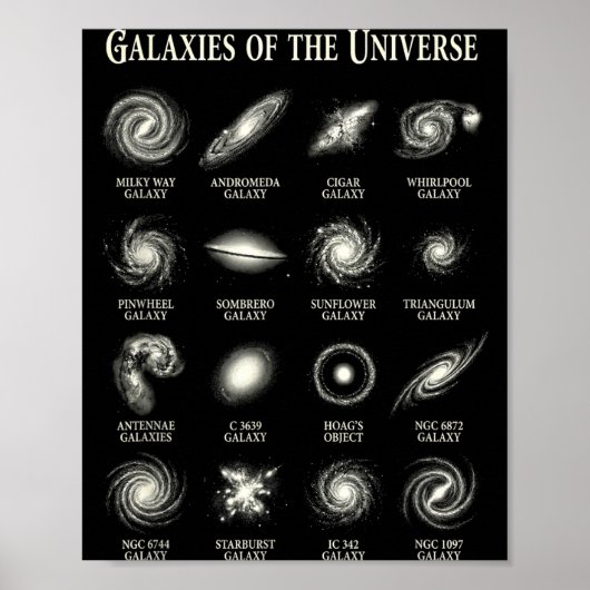 Galaxies Of Universe Vintage Space Astronomy Chart ポスター (正面)