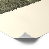 Gallitzin, PAパノラママップ – 1901 ポスター (角)