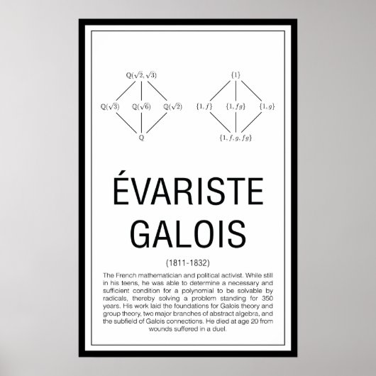 Galois ポスター (正面)