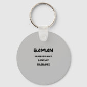 GAMANキーチェーン キーホルダー (裏面)