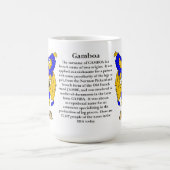 Gamboaは、起源、意味および頂上示します コーヒーマグカップ (中央)