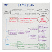 Game plan フォトプリント            (正面)