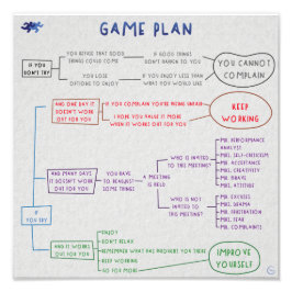 Game plan フォトプリント           