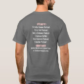 Ganbareの募金活動のTシャツ Tシャツ (裏面)