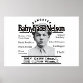 Gangster Baby Face Nelson ポスター (正面)