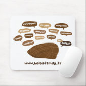 Gapette à souris マウスパッド (マウス)