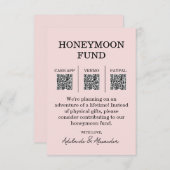 Garden Rose Pink Wedding Honeymoon Fund エンクロージャーカード (正面/裏面)