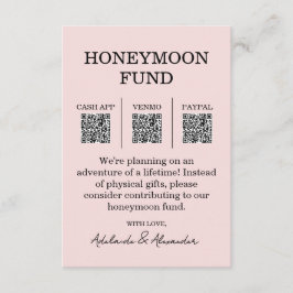 Garden Rose Pink Wedding Honeymoon Fund エンクロージャーカード