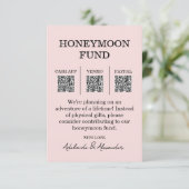 Garden Rose Pink Wedding Honeymoon Fund エンクロージャーカード (スタンド正面)