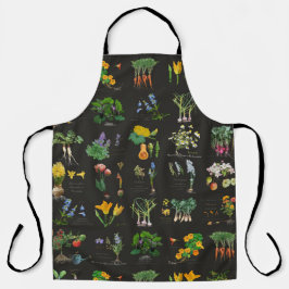 Gardener's apron エプロン