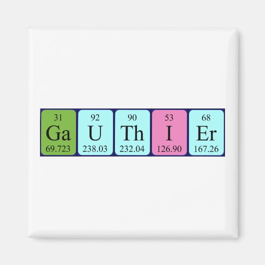 Gauther周期表名磁石 マグネット (正面)