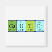 Gautier周期表名磁石 マグネット (正面)
