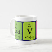 Gavin定期テーブル名mug コーヒーマグカップ (正面左)